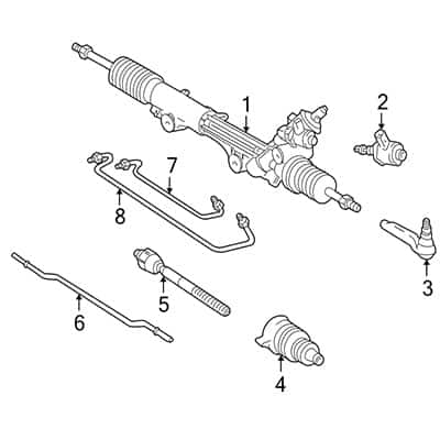 Steering gear product