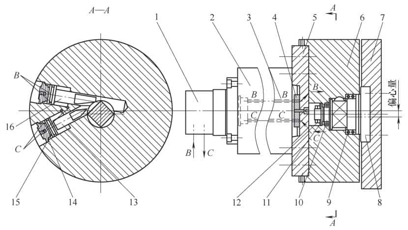 Steering Rack Eccentric Cover Parts_1