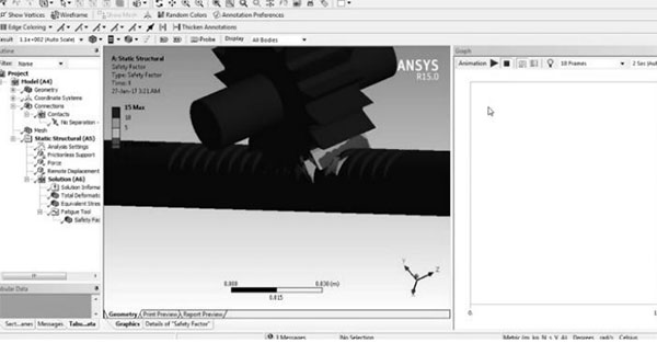 Figure 3 Gear rack contact stress analysis